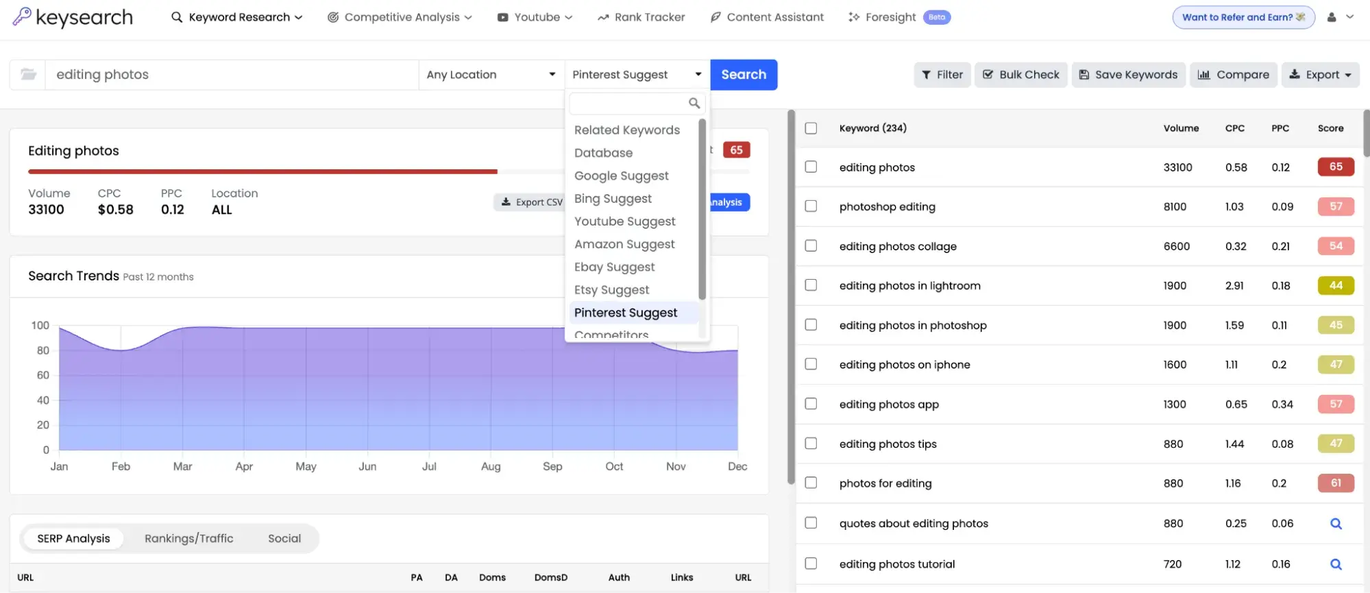 keysearch screenshot of dashboard showing keyword suggestions
