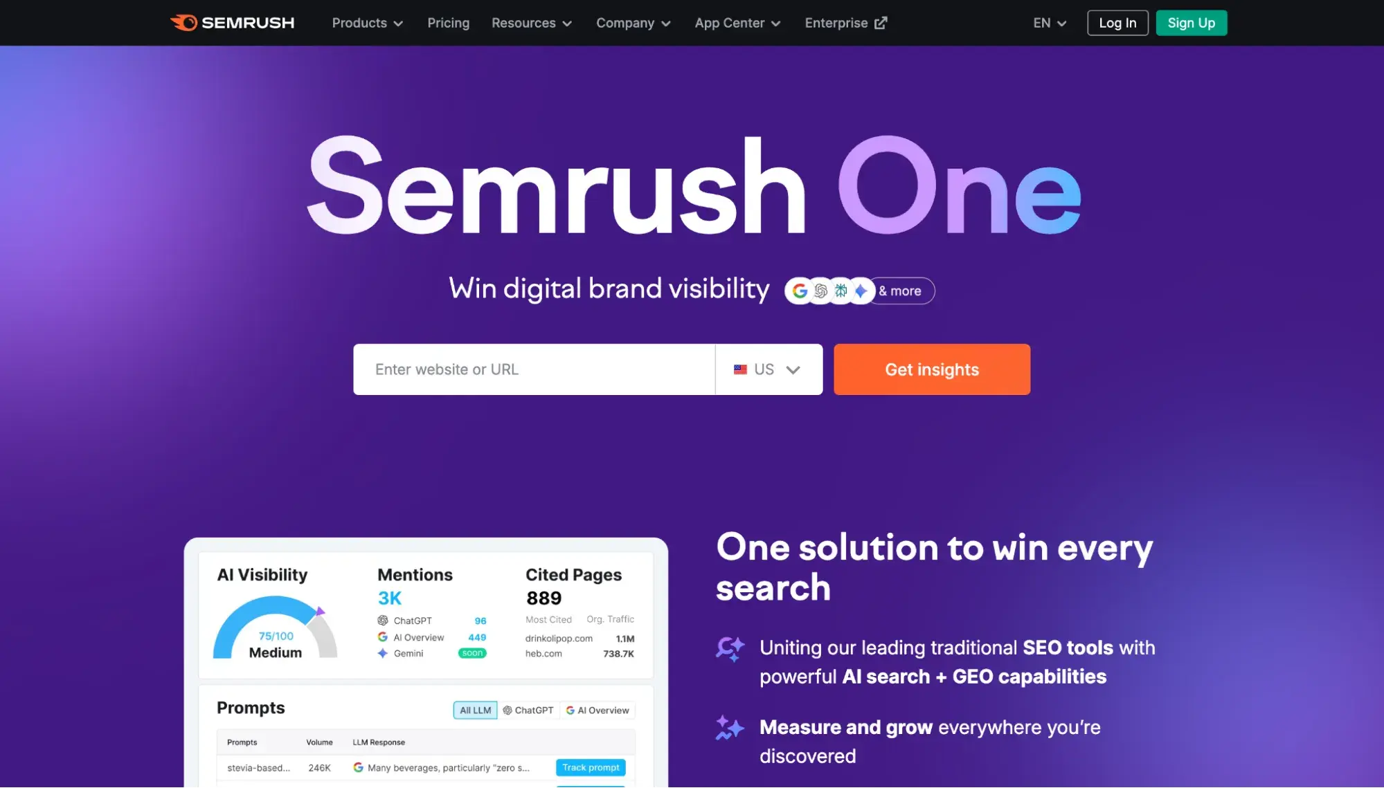 website seo software: semrush