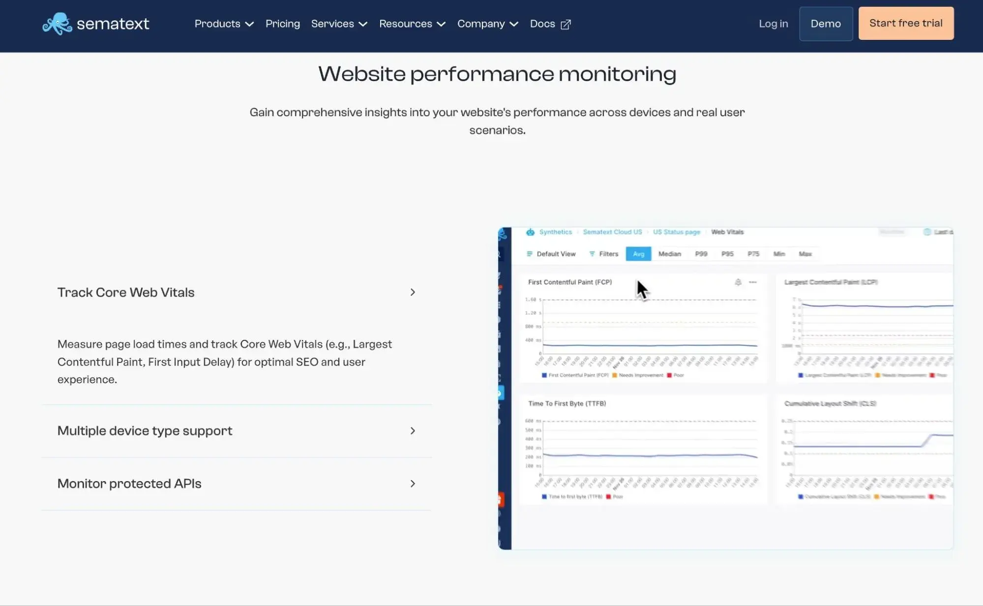 website speed: the sematext website performance monitoring page.