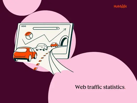 average website traffic by industry