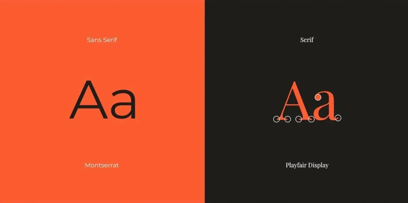 website typography: an example of a font with serif and a font without serif