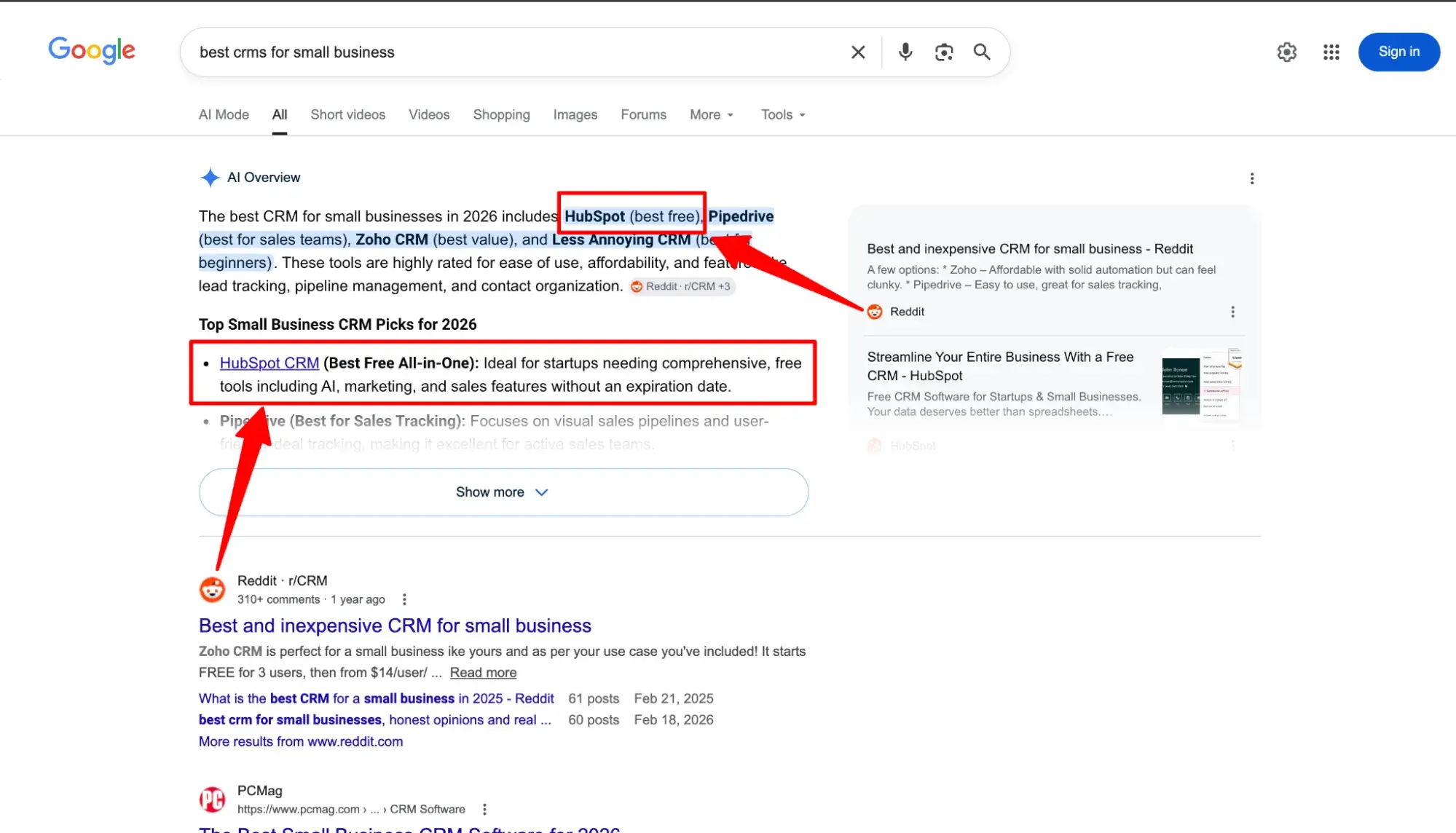 Google AI Overview for “best crms for small business” recommending HubSpot as the top pick, sourced from a Reddit post — an example of what AI Overviews mean for SEO and off-site signals