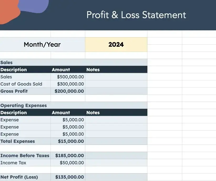 profit and loss statement template