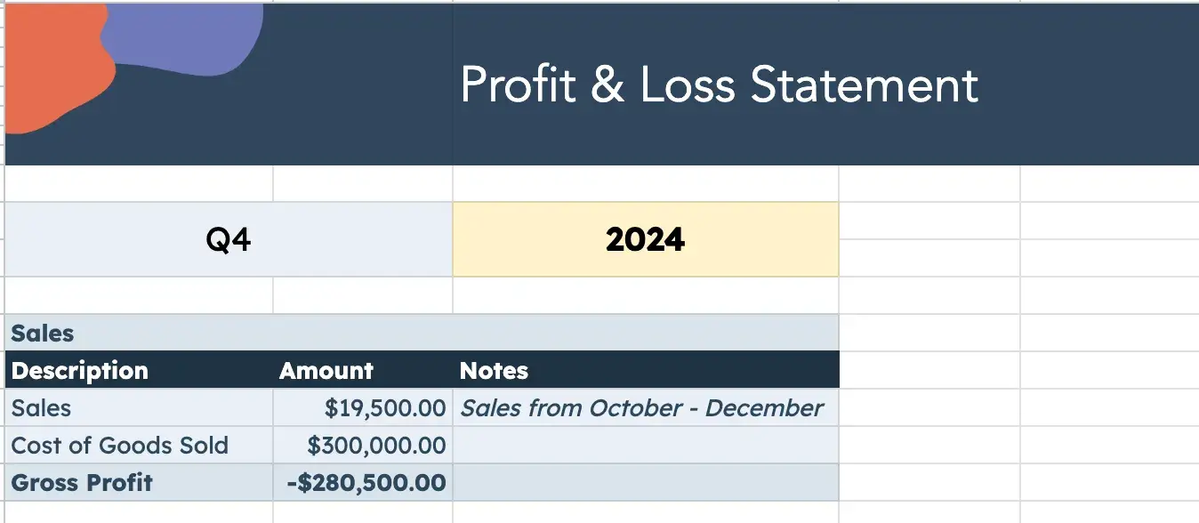 how to do a profit and loss statement: calculate gross profit
