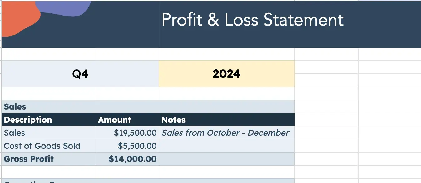 how to do a profit and loss statement: calculate cogs