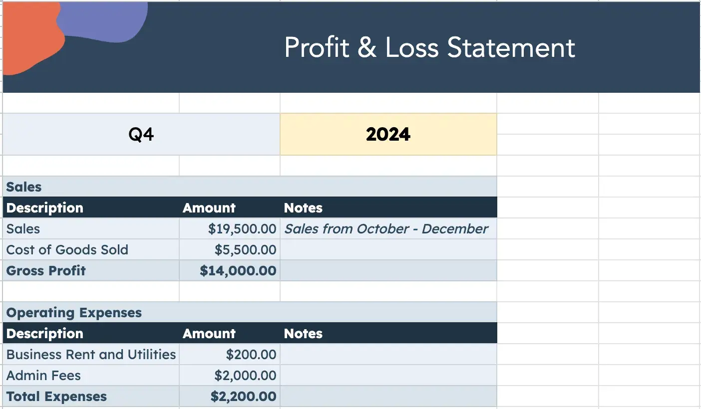 how to do a profit and loss statement: calculate total expenses