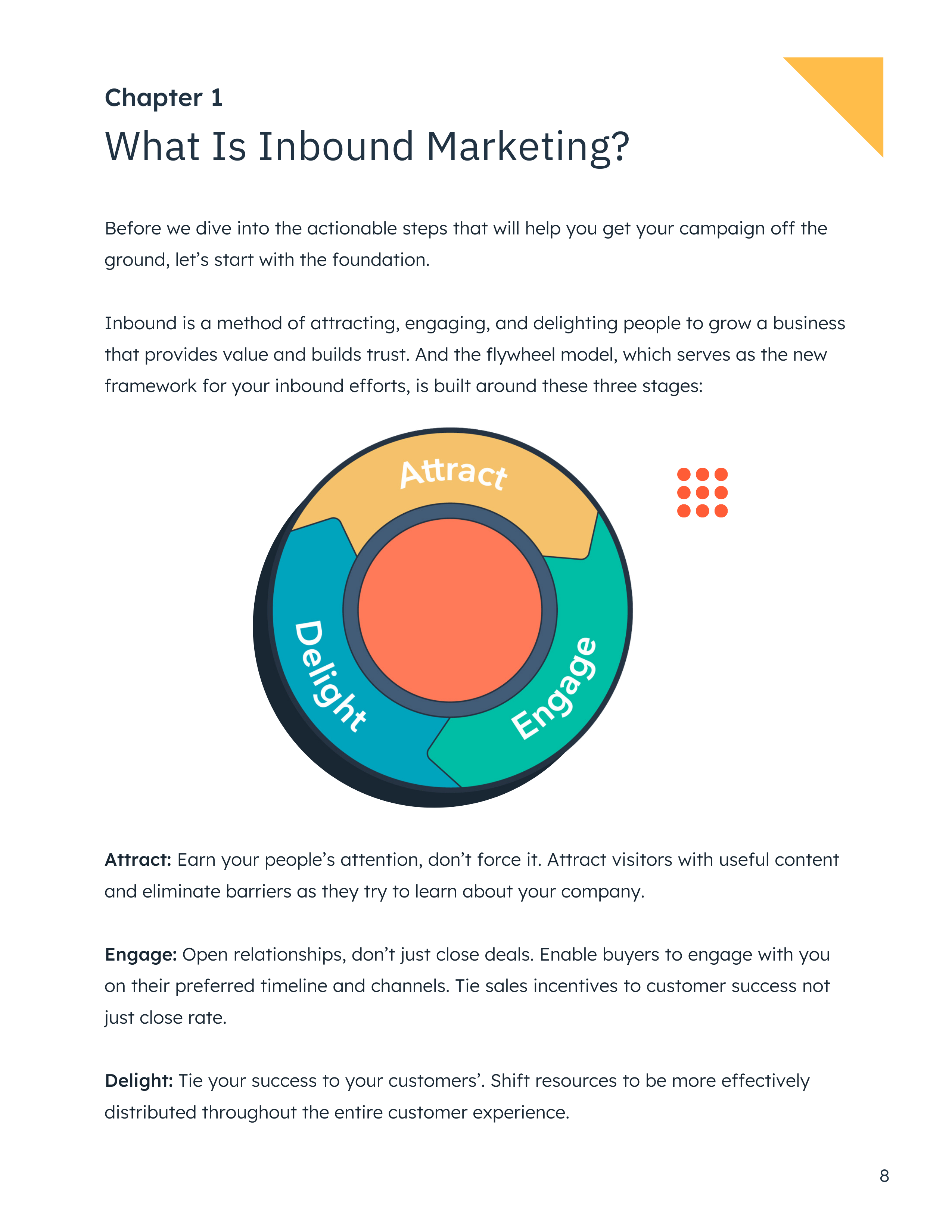 what-is-inbound-marketing