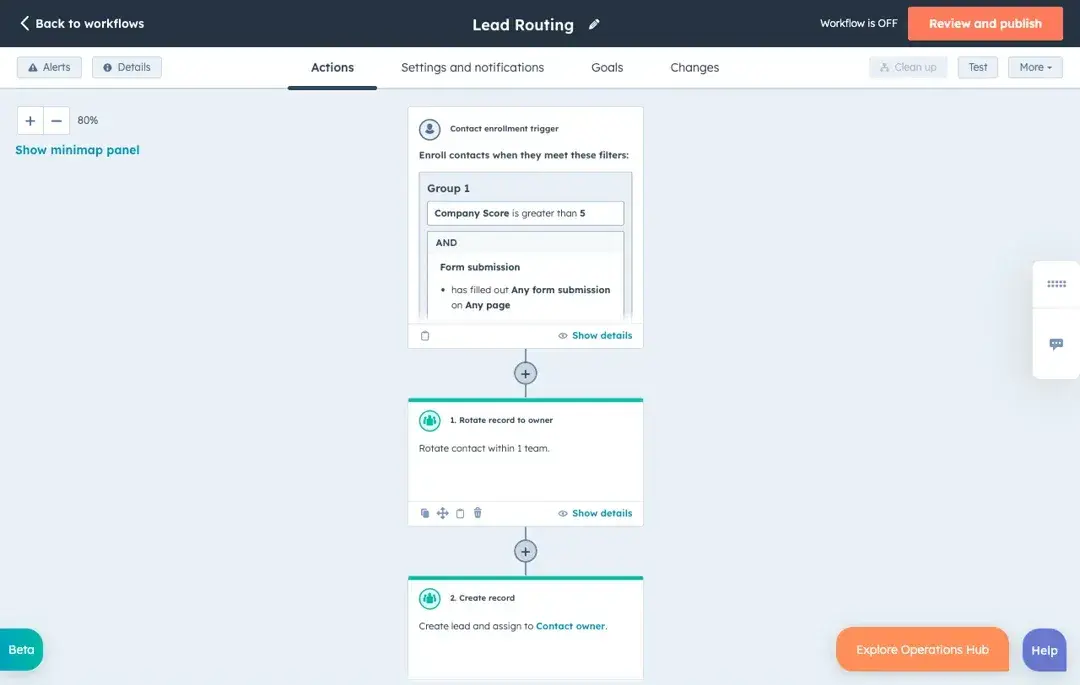 what is sales automation, hubspot workflow automation]