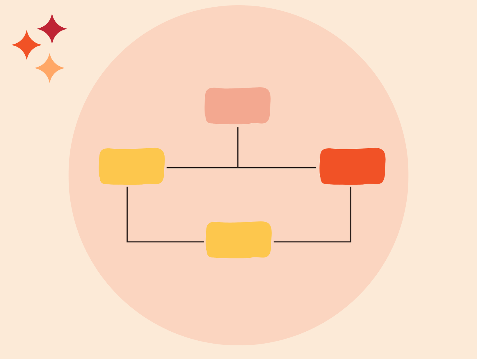Qu'est-ce qu'un workflow ? (Définition et exemples)