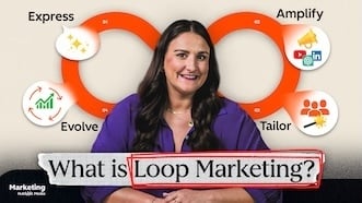 What is loop marketing, explained